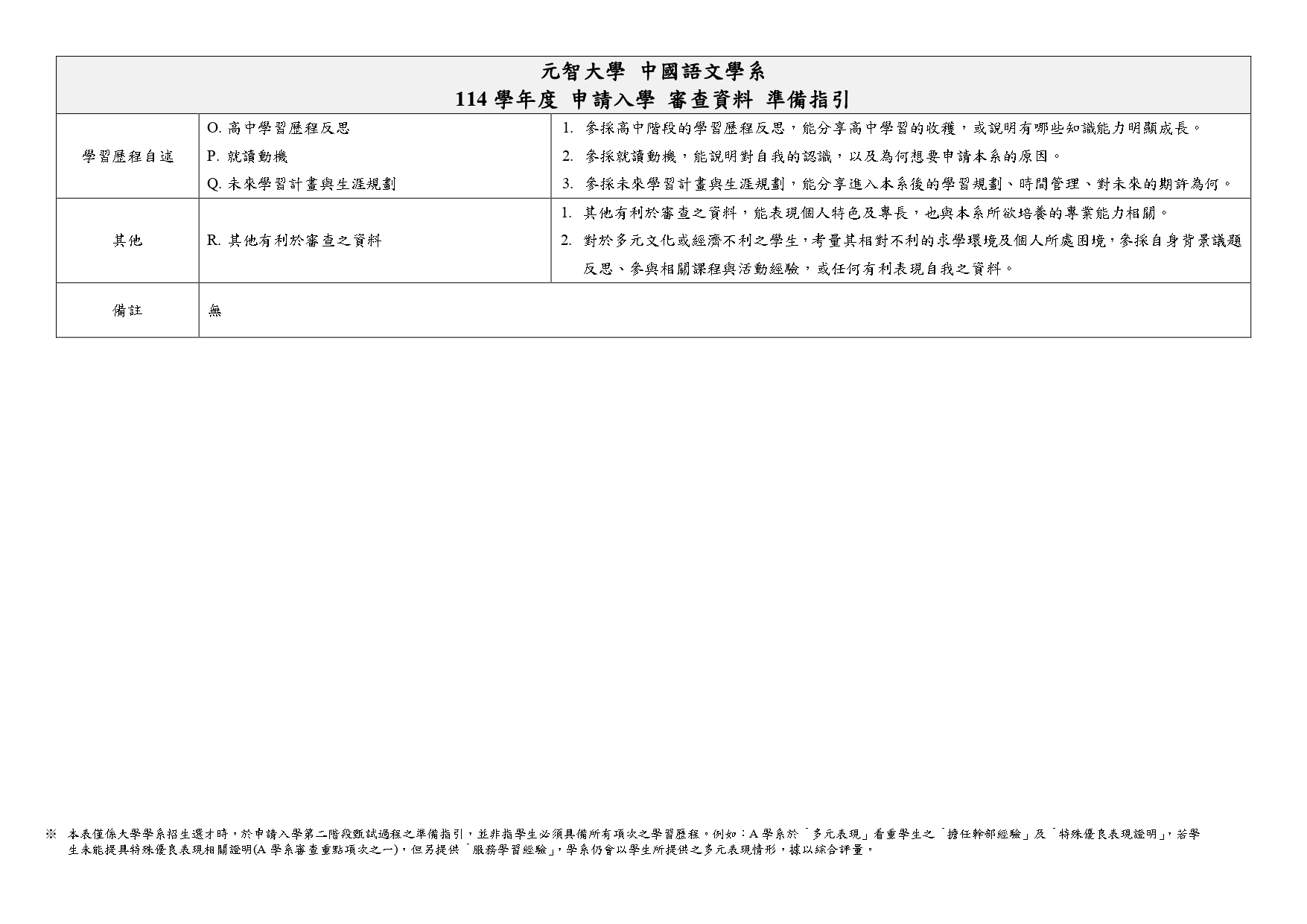 114-書審-中語系_page-0002.jpg