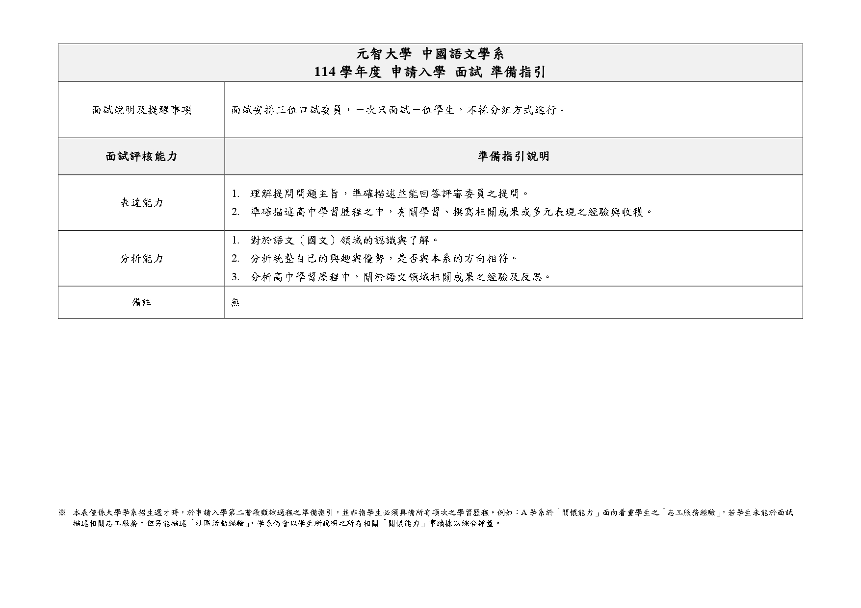 114-面試-中語系_page-0001.jpg