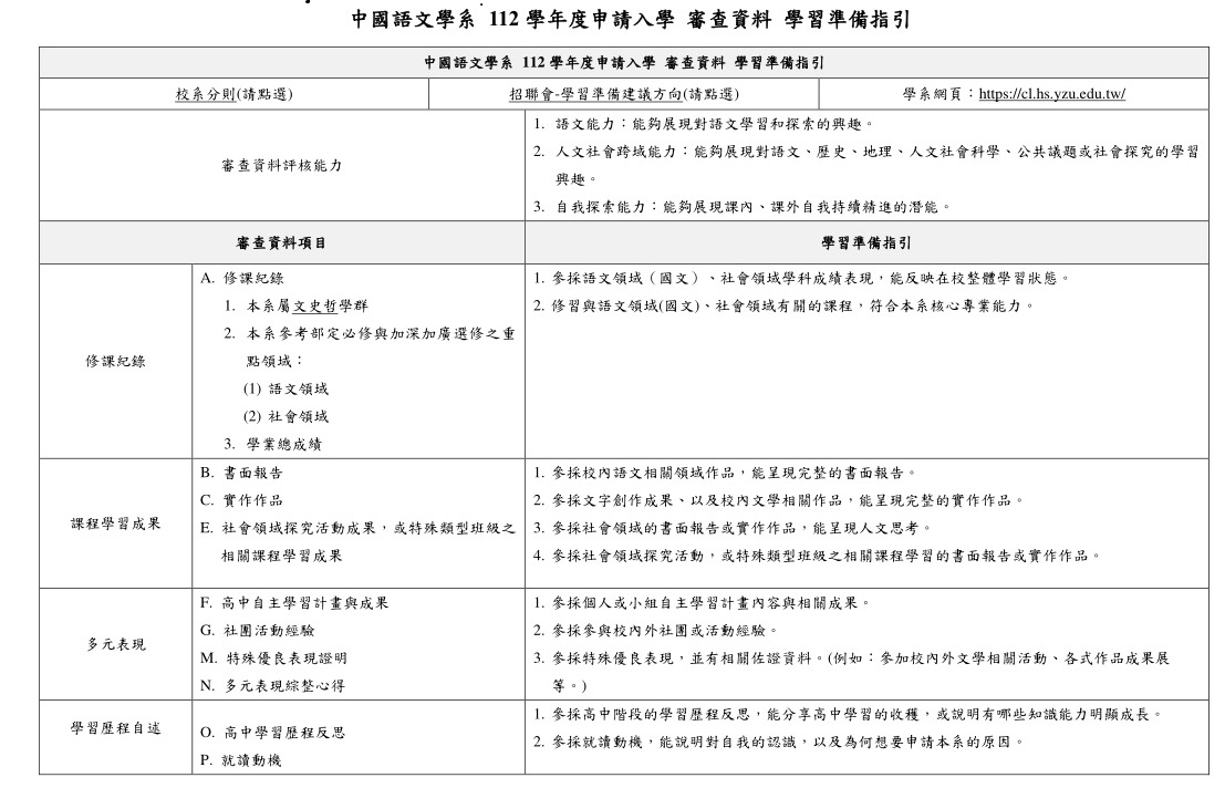 112資料審查準備指引P1.jpg