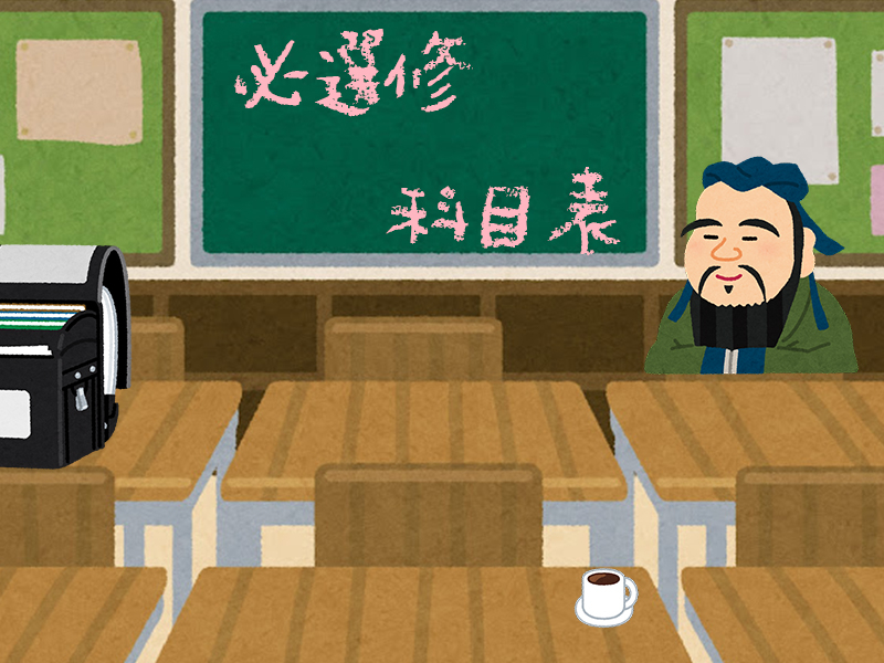 大學部各學年必選修科目表